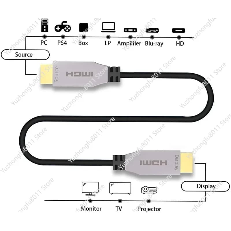 High Speed High Quality 4K 8K 21V 48Gbps HDMI To HDMI TV HDMI 2.1 Fiber Optic Kabel Cabo Cord Cable 100M 200M 300M