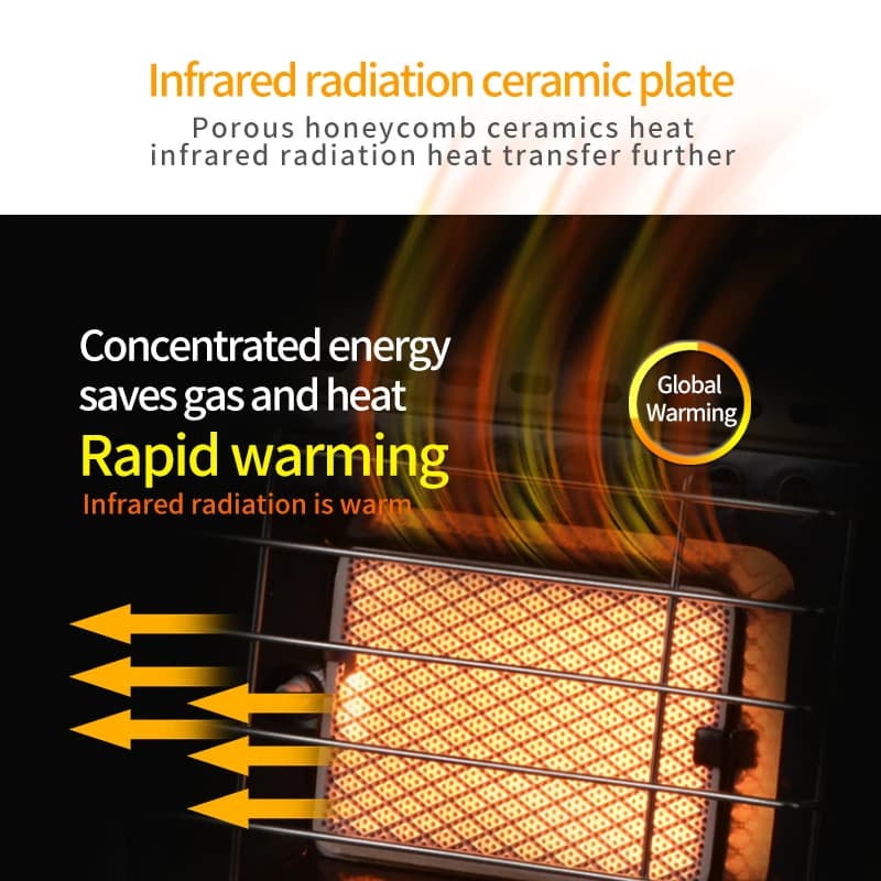 BRS-H23 Stufa Portatile per Tenda 1500W, Riscaldatore a Butano per Esterni con Valvola di Controllo, Riscaldatore a Infrarossi per Patio, Ideale per Campeggio Invernale