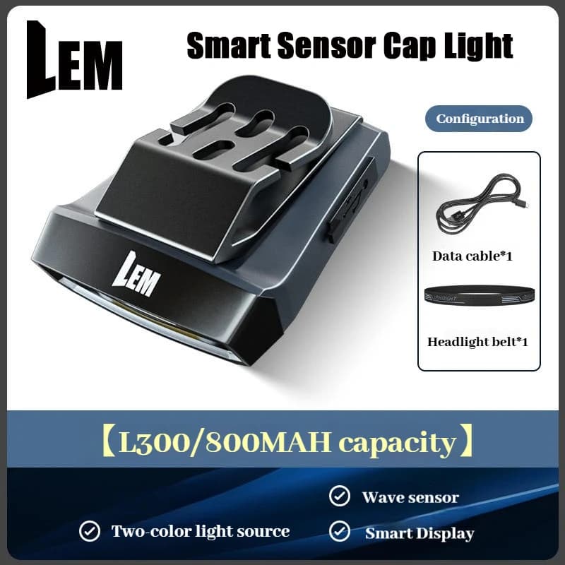 LEM COB Headlight Rechargeable Ultralight USB Front Torch 180lm Clip on Hat Light Motion Sensor Front lamp for camping fishing
