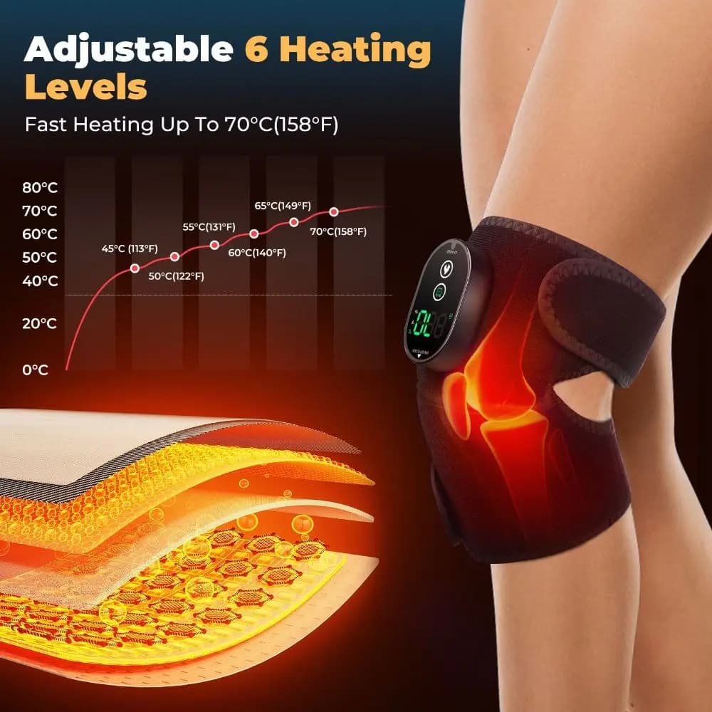 Massaggiatore per Ginocchia 3 in 1 con Calore e Vibrazione, Ginocchiera Riscaldata in Tessuto Morbido, Design Wireless Elettrico, Cuscinetto Riscaldante per Ginocchia