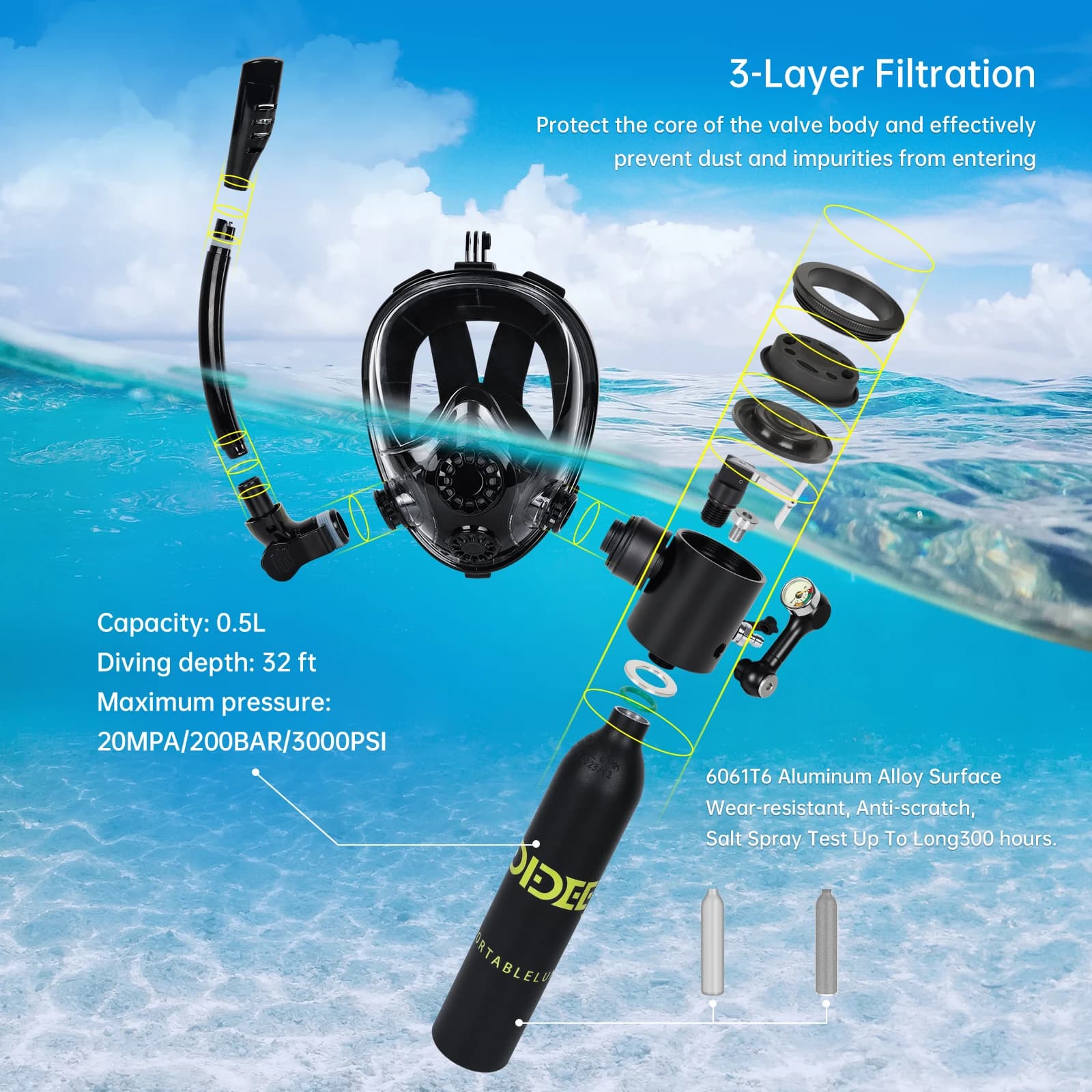 Snorkeling subacqueo Full Face bambini maschera da nuoto Set Scuba Diving respiratore maschere antiappannamento respirazione sicura per bambini adulti