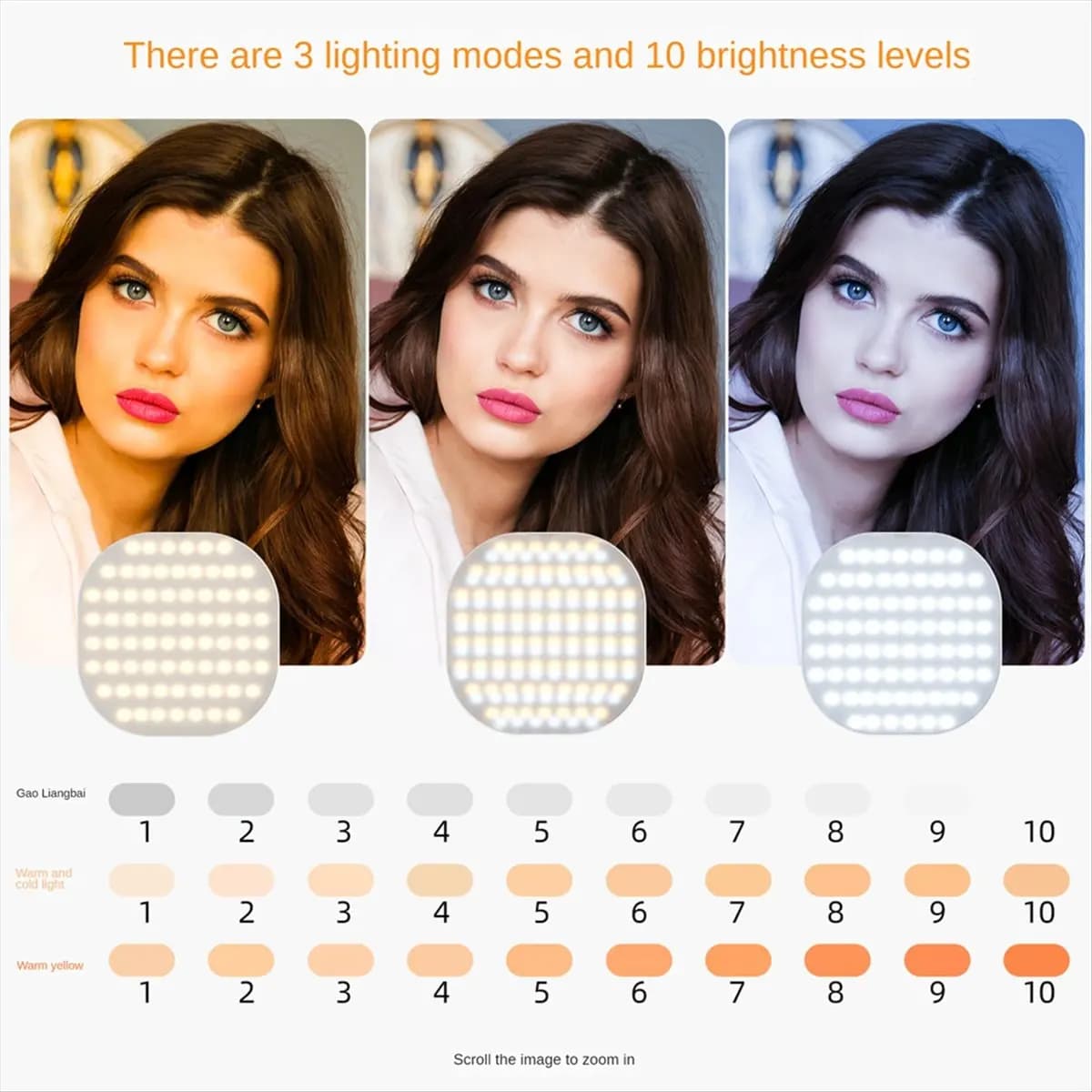 grand 142 LED Selfie Ring Light Ricaricabile Selfie Light Clip Luce video per telefono Fotocamera Laptop per videoconferenze per trucco