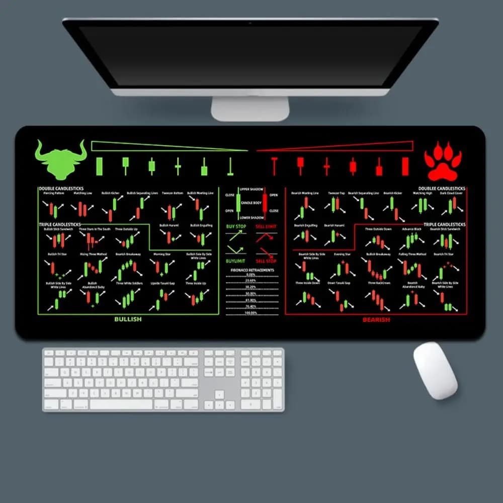 700X300mm Chart Pattern Mouse Pad Efficient Smooth Candlestick Pattern Art Mouse Pad Stock Market Chart Pattern Investor Gift
