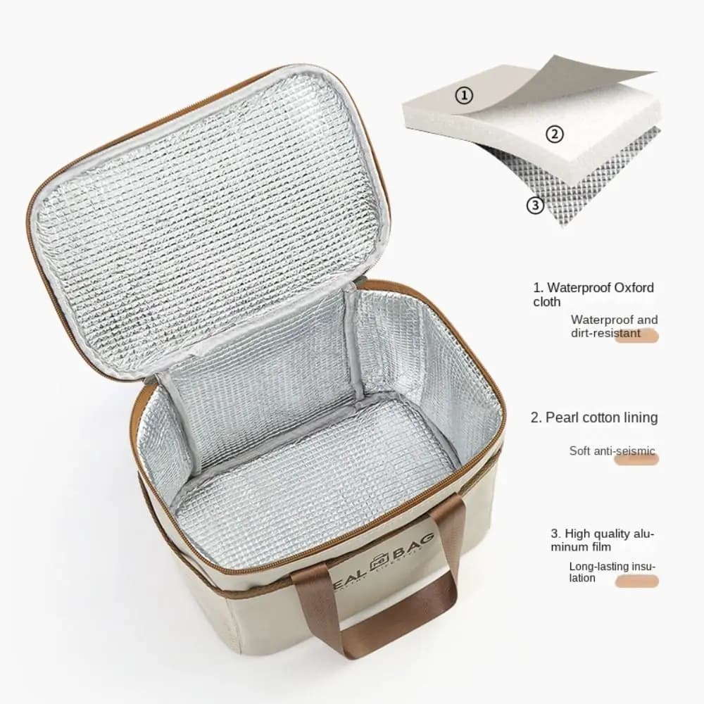New Aluminum foil Lunch Box Storage Bag Oxford Thickened Food Thermal Bag Large Capacity Thermal Portable Ice Pack Picnic
