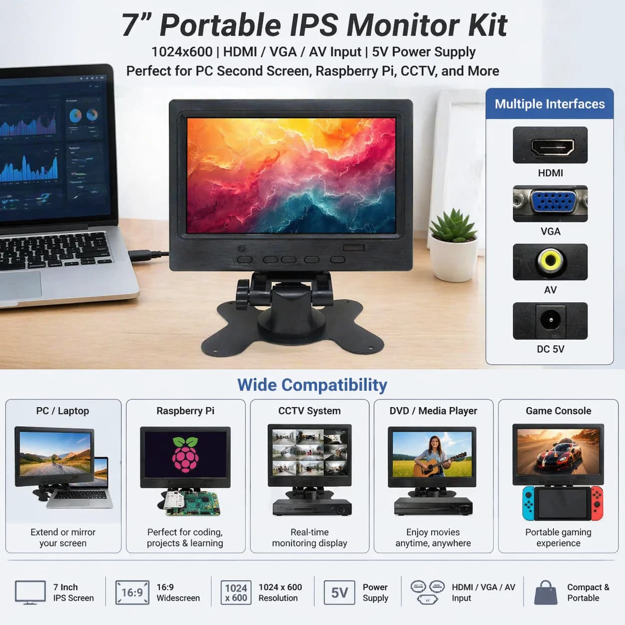 Monitor Portatile da 7 Pollici con Schermo LCD HD Compatibile con VGA/AV/HDMI per Raspberry Pi 5 4, Display per PC Windows e Giochi con Supporto