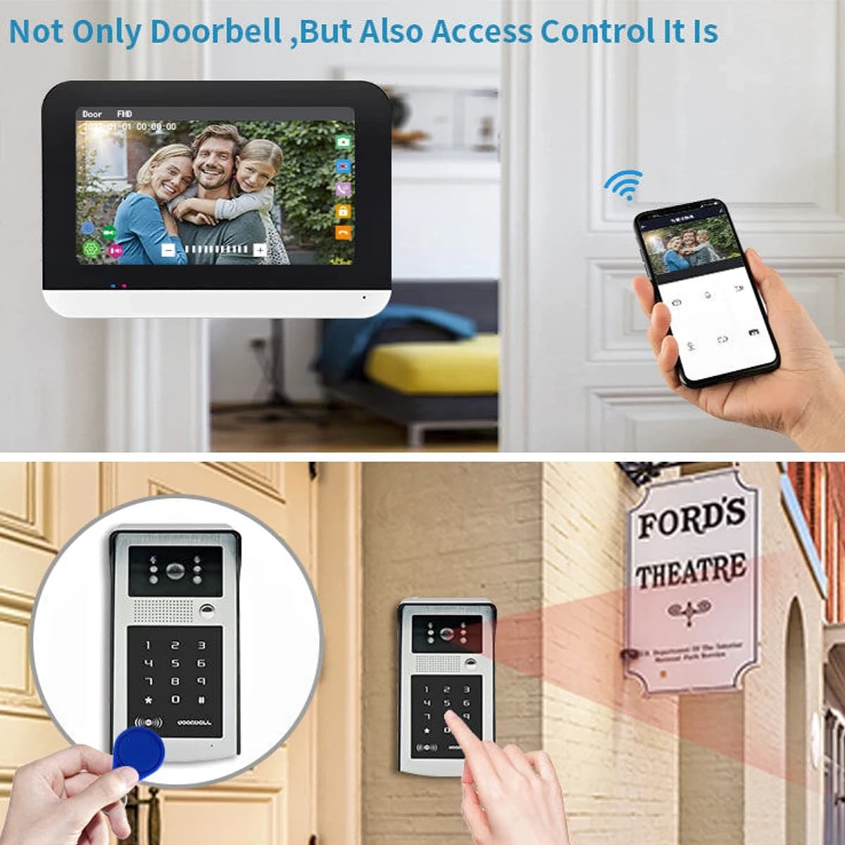 Tuya APP Video Intercom Monitor Doorbell System Support RFID Card Password APP Remotion Control Multiple Way