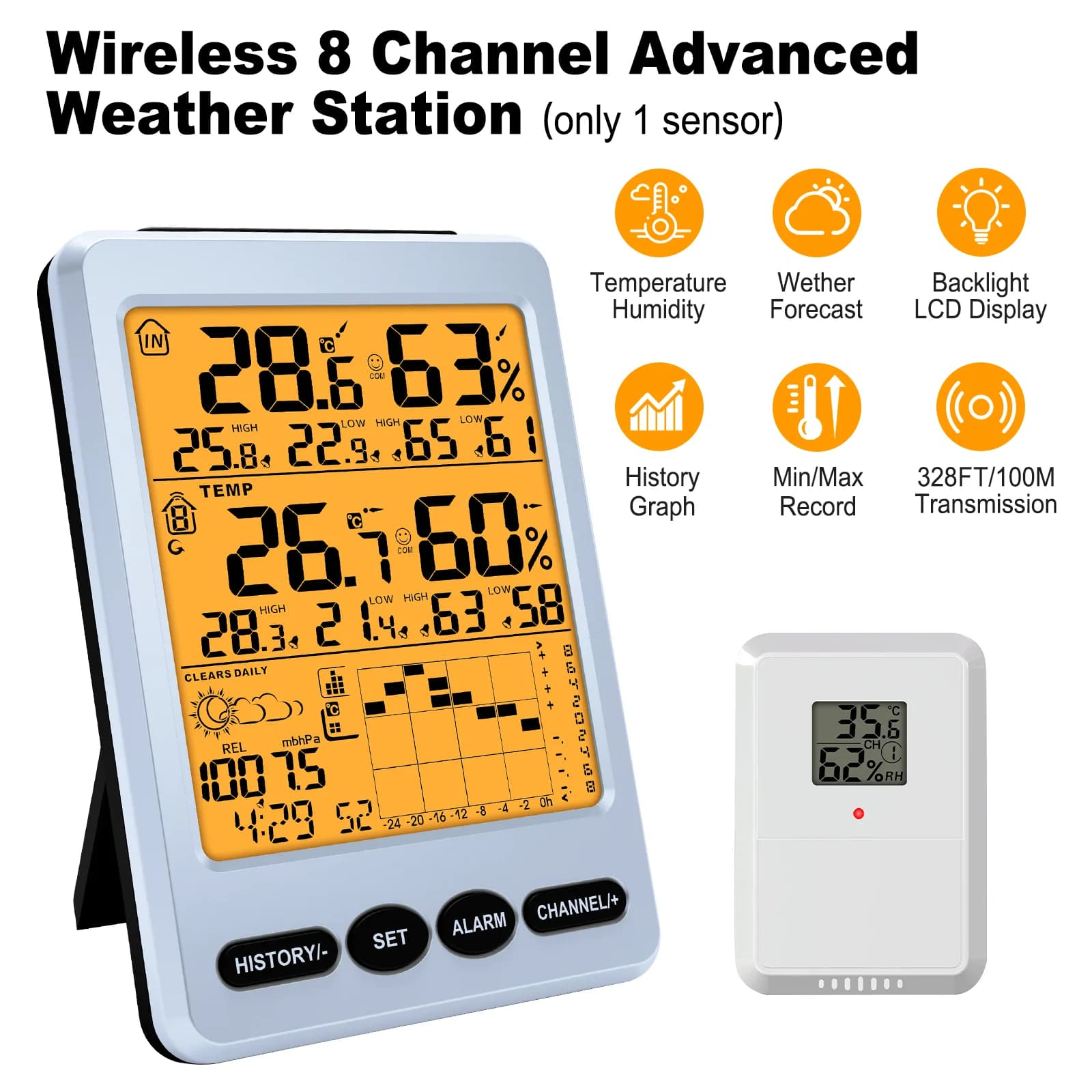 Wireless 8-Channel Weather Station with Backlight Temperature Humidity Monitor Weather Forecast For Home Multi-Zone Monitoring