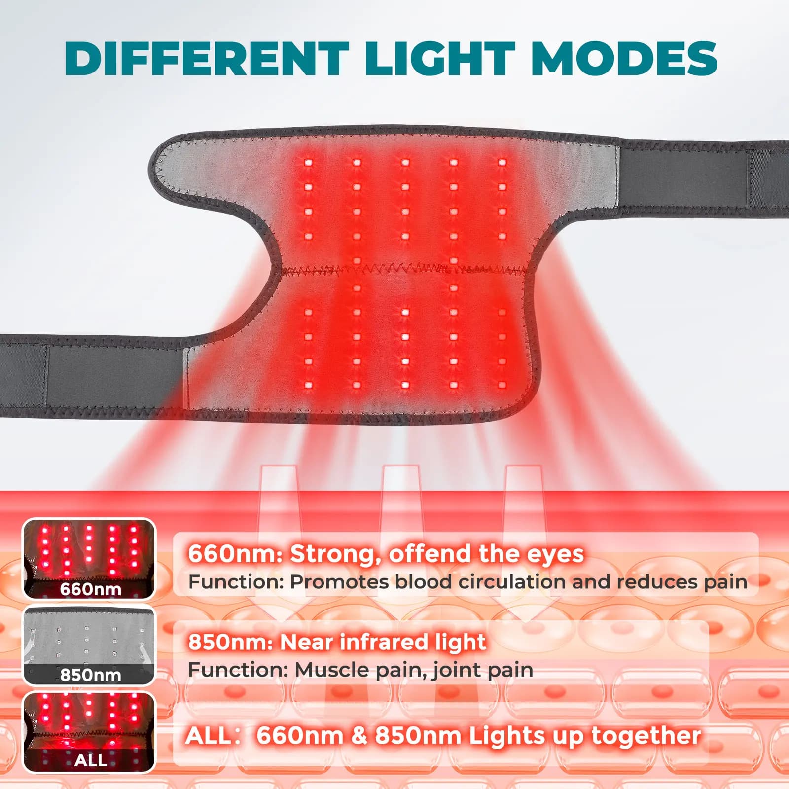 Knee Massage with LED Red Light Therapy 660 850nm Infrared Heating Knee Pad Elbow Massage arthritis tutor wound healing