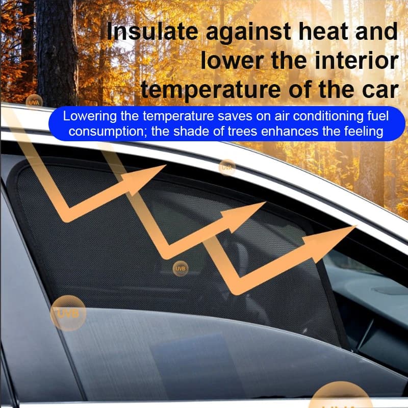 Car Mesh Sunshades For Kia EV6 CV 2022 Accessories 2024 2023~2026 Magnet Window Cover Breathable Net Magnetic Privacy Curtains