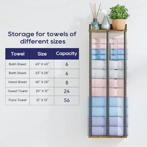 34-Inch Wall-Mounted Bathroom Towel Organizer With Rustic Wood Top Shelf, Triple Steel Bars, Compact Storage For 6 Rolled Towels