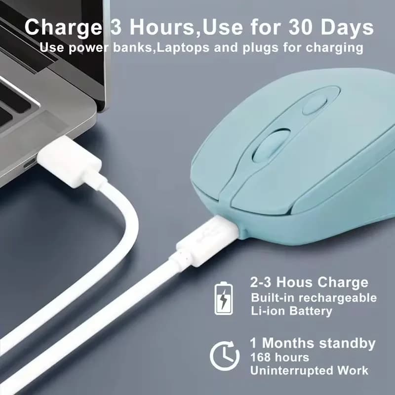 Mouse per computer wireless ricaricabile Mouse wireless compatibile Bluetooth 2.4G Mouse da gioco silenzioso USB per PC portatile MacBook Tablet