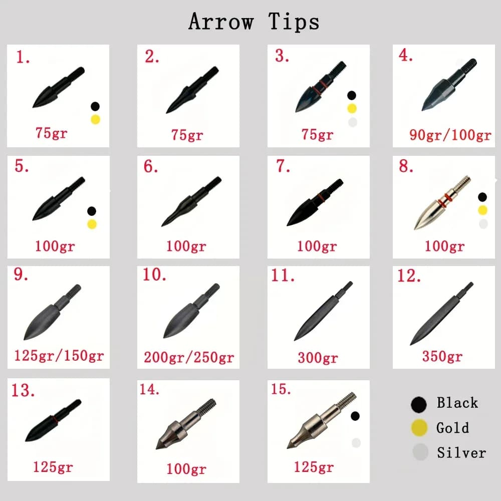 Linkboy Archery ID6.2mm OD7.6mm Arrow Points Tips 75-350 Grain Target for Compound Recurve Bow Hunting 12pcs