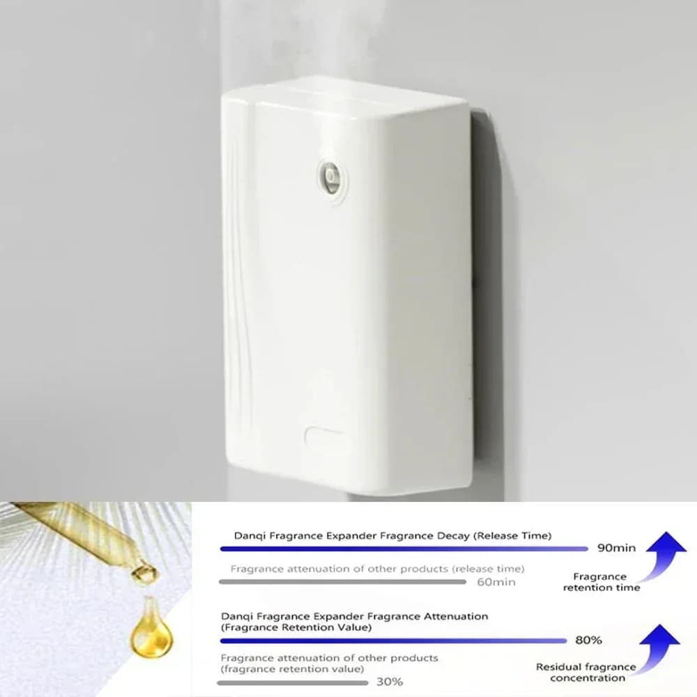 Diffusore di olio senza acqua Oli essenziali aromatici Aria purifica Macchina Espansore Appeso a parete Aromatizador De Ambiente per Home Hotel