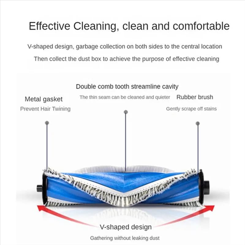 A63P Top 11PCS Per Ecovacs DEEBOT X2S Robot Aspirapolvere Accessori Rullo Spazzola Laterale Filtro HEPA Mop Sacchetto di Polvere di Stoffa