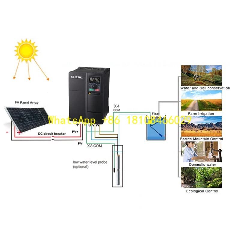 vfor Pompa dell'acqua Convertitore di azionamento a frequenza variabile Power75kw monofase Convertitore solare Azionamento motore CA 400 V