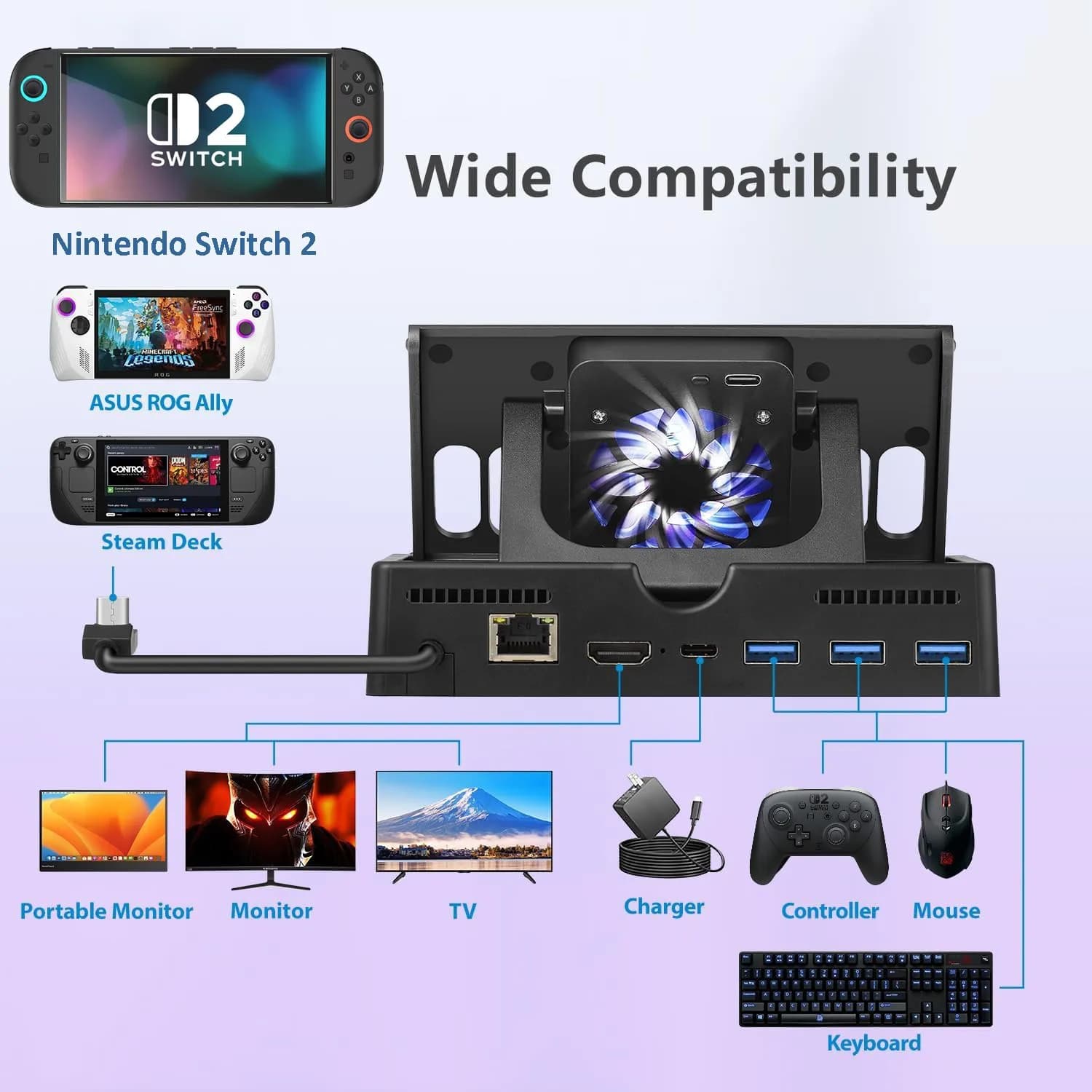 Docking Station 6-in-1 per Nintendo Switch 2 con HDMI 2.0 e Ventola di Raffreddamento per Steam Deck, ROG Ally/Rog Xbox Ally