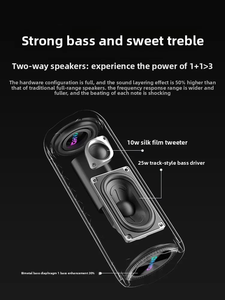 Portable Bluetooth Speaker HiFi Sound Deep Bass 40W Waterproof Outdoor Loud Stereo Subwoofer for Travel Camping
