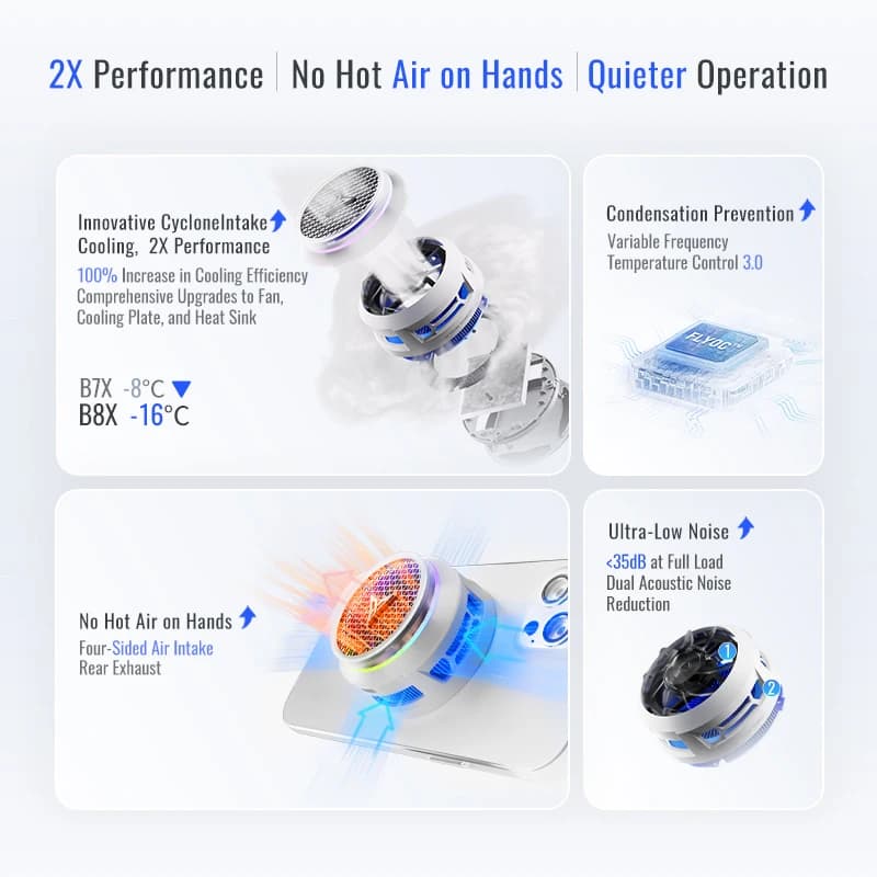 Flydigi B8X B9X Magnetic Phone Cooler Smart Auto-Freq RGB Light High Heat Dissipation Radiator For iPhone iPad Android Gaming