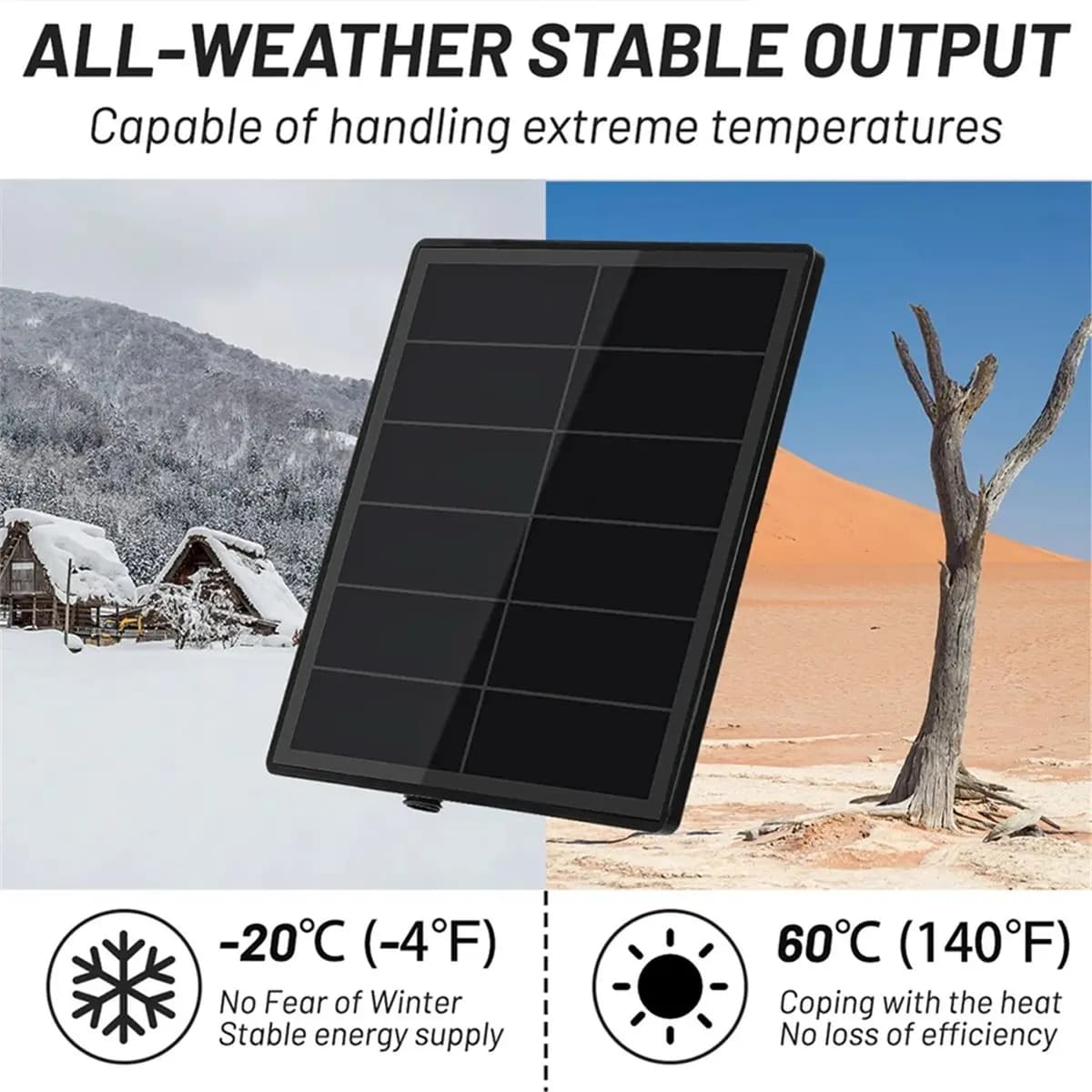 Pannello Solare Doings D5 5W per Telecamera di Sicurezza e Campanello, Caricabatterie Impermeabile IP66 con Porta DC 5.5x2.1, Uscita 3.7V
