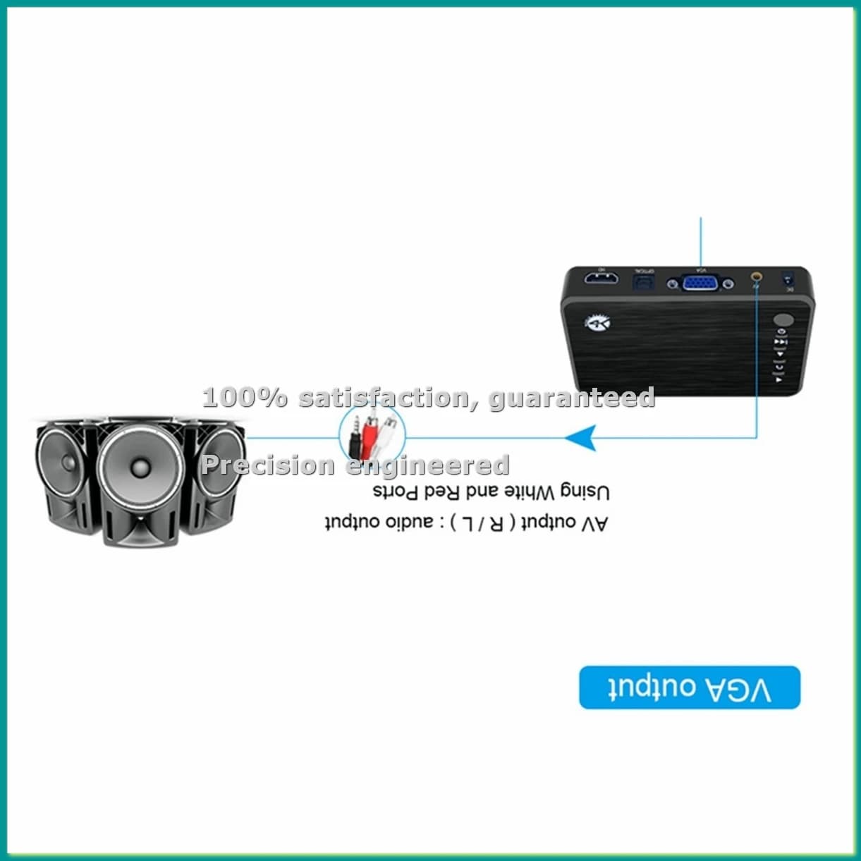 Lettore Multimediale 4K Ultra HD per Auto, TV, SD, MMC, RMVB, MP3, USB, HDD Esterno, U Disk, Box Multimediale con Spina USA - TCES