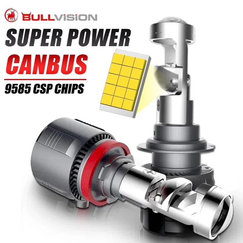 Bullvision A80 H7 H4 Canbus Faro Auto Mini Lente H11 H8 9005 9006 HB3 HB4 Lampadina LED Proiettore 6000K Auto Moto Mini Lente
