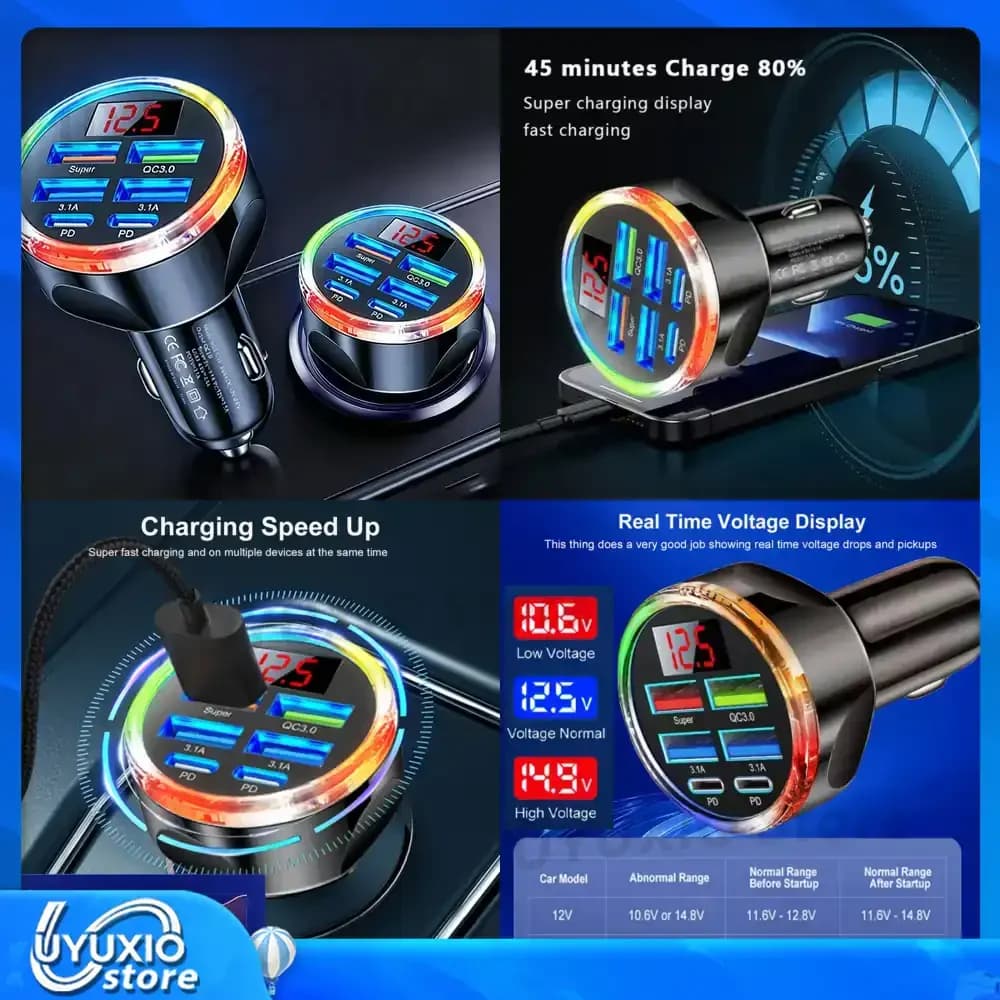 UYUXIO Adattatore per caricabatterie da auto USB C 6 in 1 con display di tensione, ricarica super veloce multiporta in auto per iPhone Samsung