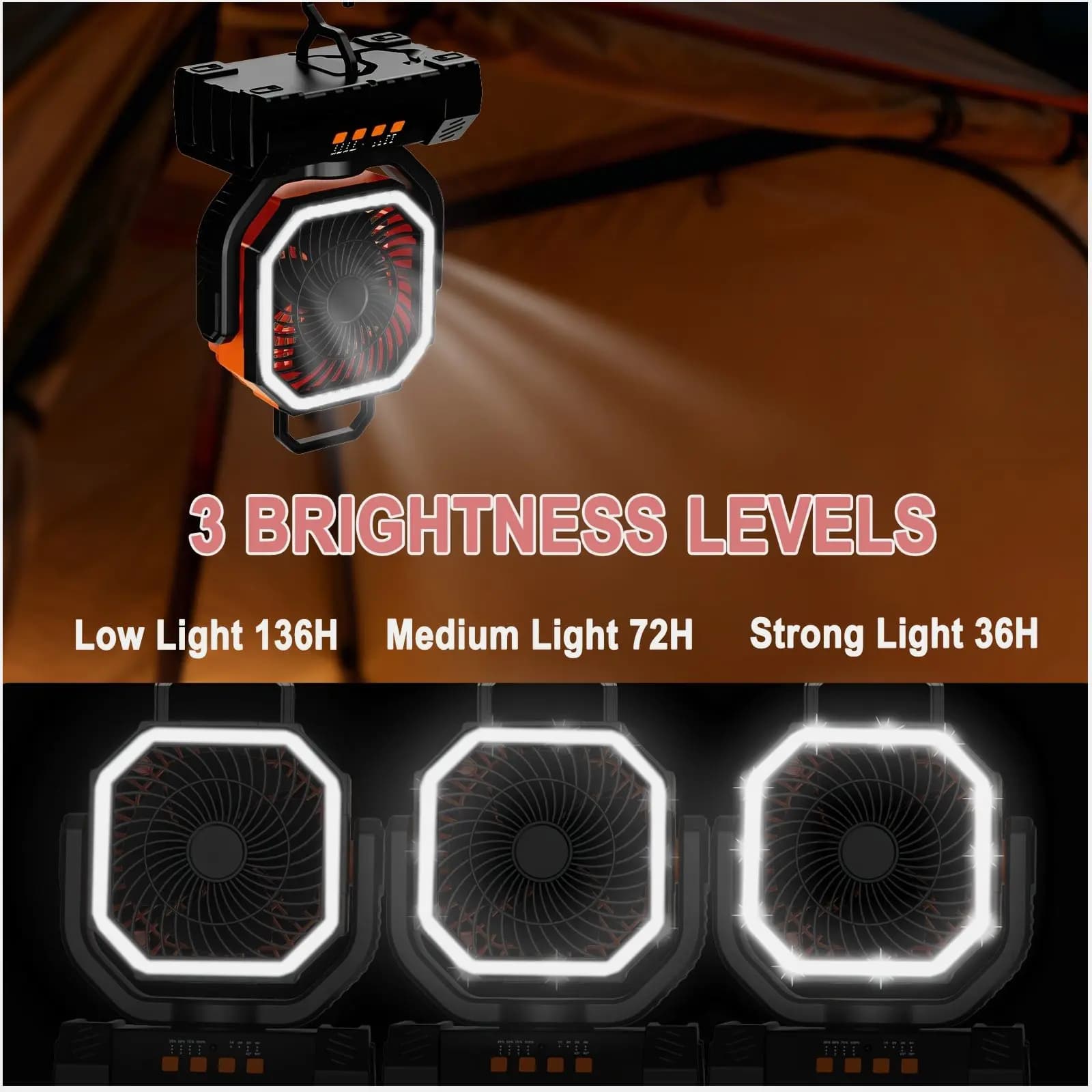 20000mAh 3-in-1 Portable Fan Light Power Bank for Camping, Hiking & Home Use — Adjustable 4-Speed Cooling, Dimmable LED Lighting, 360° Multi-Angle Rotation, Compact Foldable Design, USB-C Input/Output, Built-in Cable Storage, Lightweight & Travel-Friendly