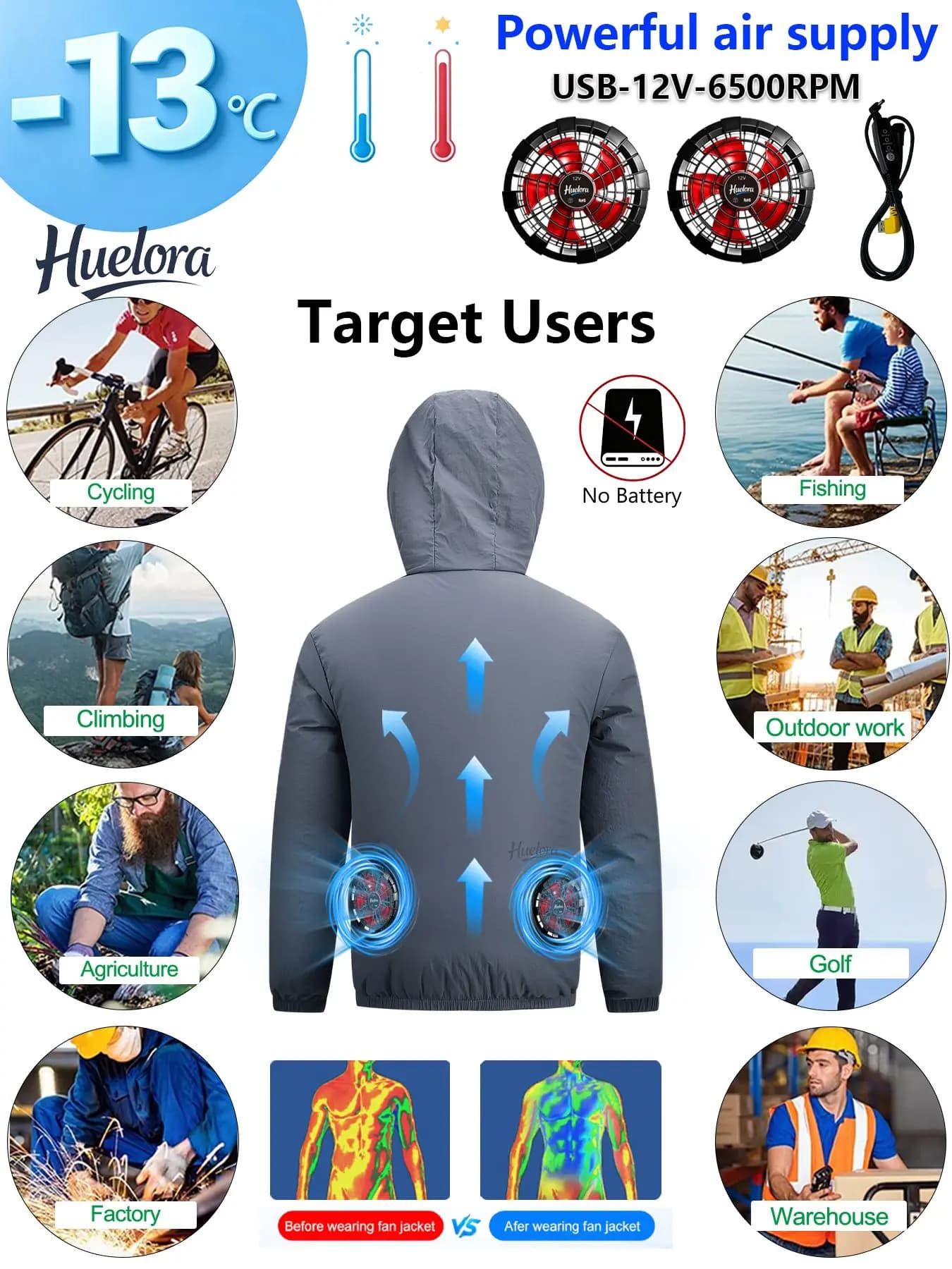Men's Hooded USB Cooling Jacket with Dual Fans, Summer Work Coat for Outdoor Fishing