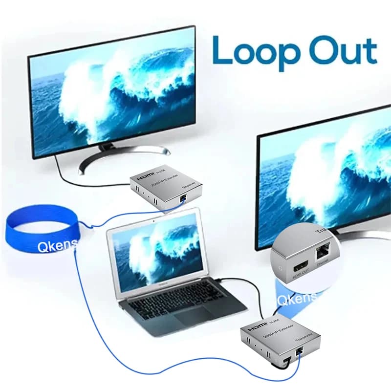 Extender HDMI IP H.264 200m Via Cavo di Rete RJ45 CAT6, Trasmettitore e Ricevitore Video 1080p per Telecamera, PC a TV o Monitor