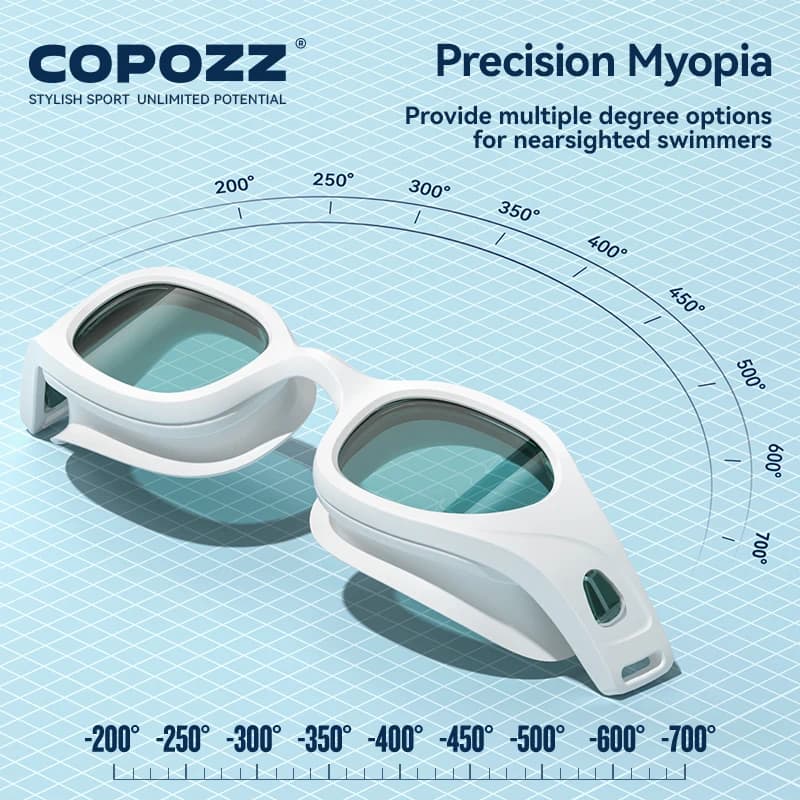 COPOZZ Swimwear for Myopia from -2 to -7 Optical swimming glasses with enclosure Waterproof swimming glasses for adults