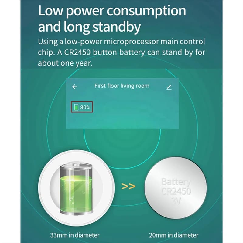 FULL-2PCS 2 In 1 Tuya Zigbee 3.0 PIR Rilevatore di Movimento di Sicurezza Antifurto Sensore di Allarme di Movimento Umano WIFI Sensore di Luce Intelligente