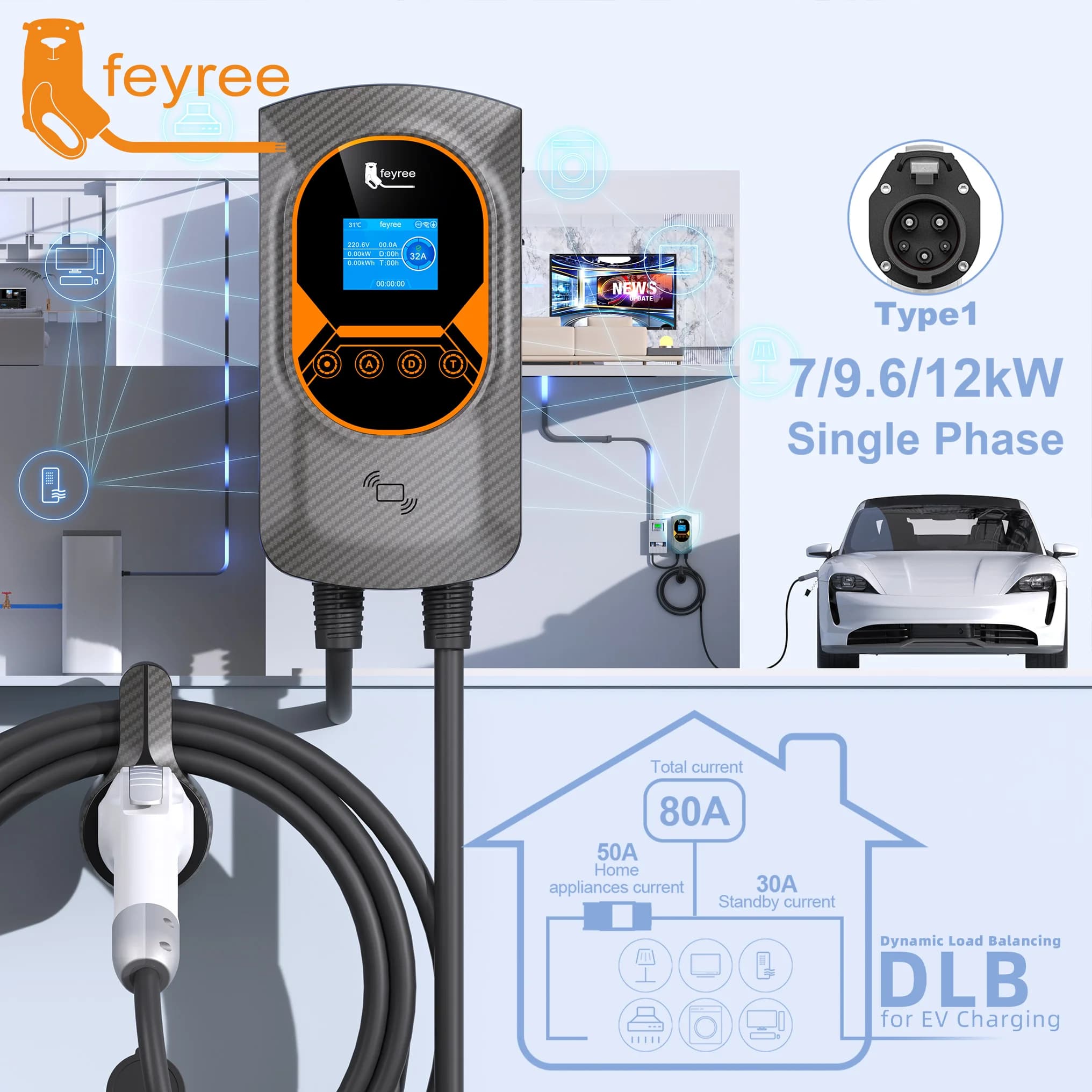 Caricatore EV da Parete Feyree Tipo 1 7kW 9.6kW 12kW con Corrente Regolabile, Controllo WIFI e Bluetooth, Funzione DLB