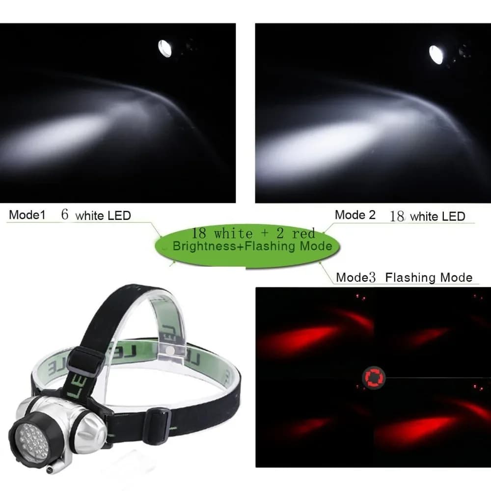 Banggood Outdoor front lamp 3 modes 18 White + 2 Red Warning Helmet Light Head Bike Flashlight Electric Flashlight Front Lamp Drop Ship