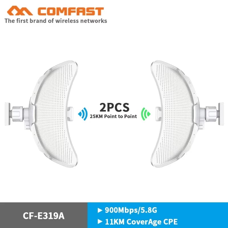 COMFAST 300 ~ 900Mbp 5.8G Wifi esterno CPE Antenna a lungo raggio Ripetitore wireless Bridge Punto di accesso Amplificatore di segnale Router