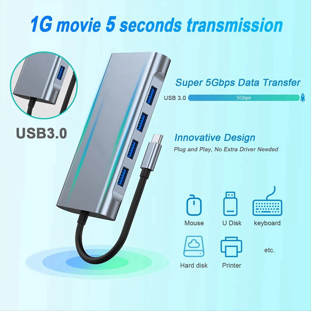 Docking station HUB USB C 2025+ 11 in 1 Adattatore HUB compatibile da 4K tipo C a USB-C a VGA RJ45 PD Hub USB da 100 W