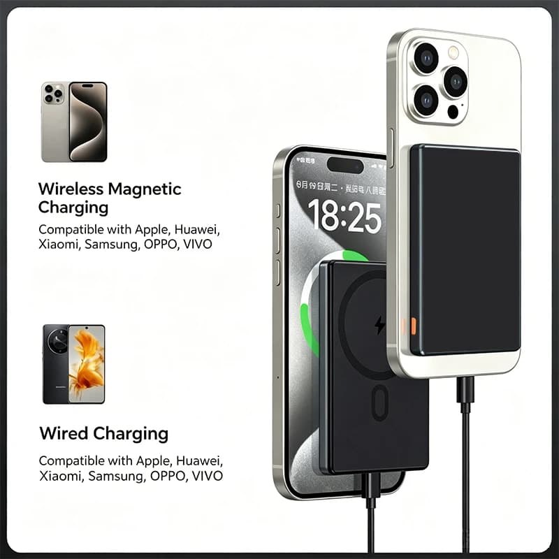 Power Bank Magnetico w3 USB TYPE C PD 20W Caricabatterie Rapido per iPhone 16 15 14 13 12 Pro Plus Pro Max