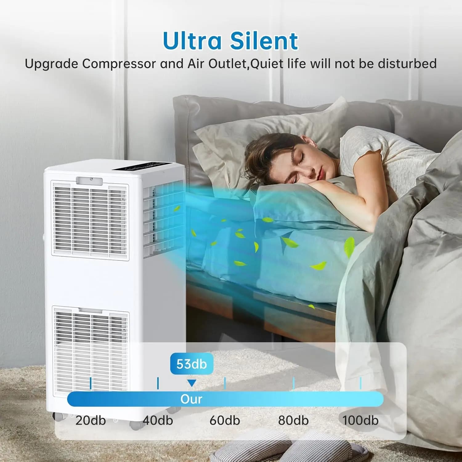 Garvee 8000 BTU Compact Portable Air Conditioner with Easy Installation Window Kit, 3-in-1 Quiet Room AC with Dehumidifier & Fan, Remote Control White Floor AC