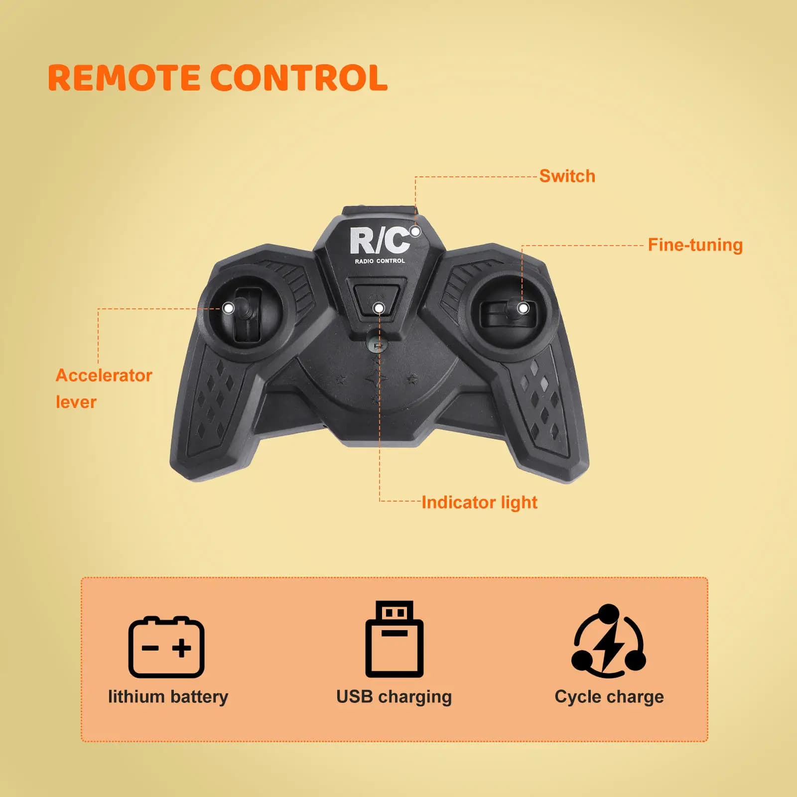 Mini Elicottero RC 901 a 2 Canali con LED Colorati per Volo Notturno, Quadricottero RC Coassiale Leggero per Bambini dai 3 Anni in Su