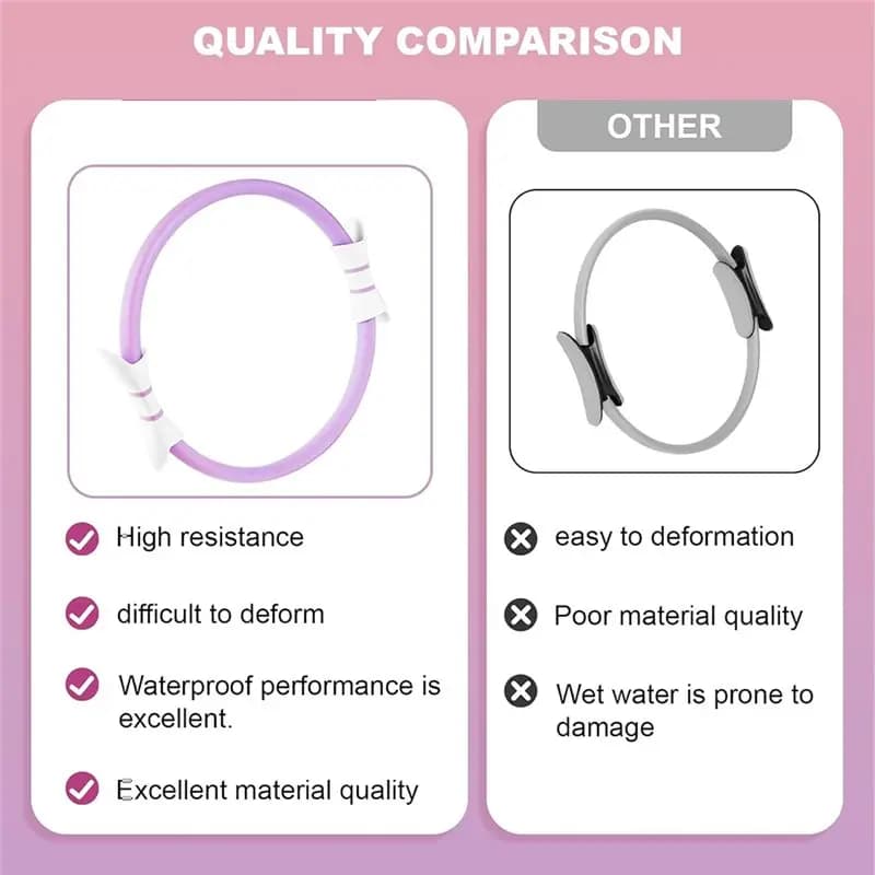 Superior-Pilates Ring Kit With Magic Circle & Foam Roller, Ergonomic Home Workout Equipment Set, Full Essentials