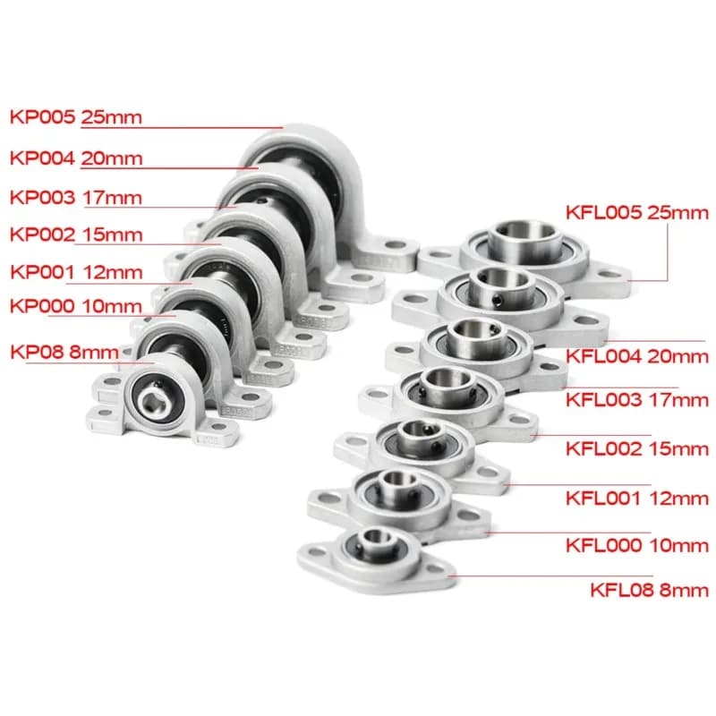 2PC KP08 8mm KFL08 KP000 KFL000 KP001 KFL001 KP002 KP004 KP005 Diametro in lega di zinco Supporto montato Ra 0.05