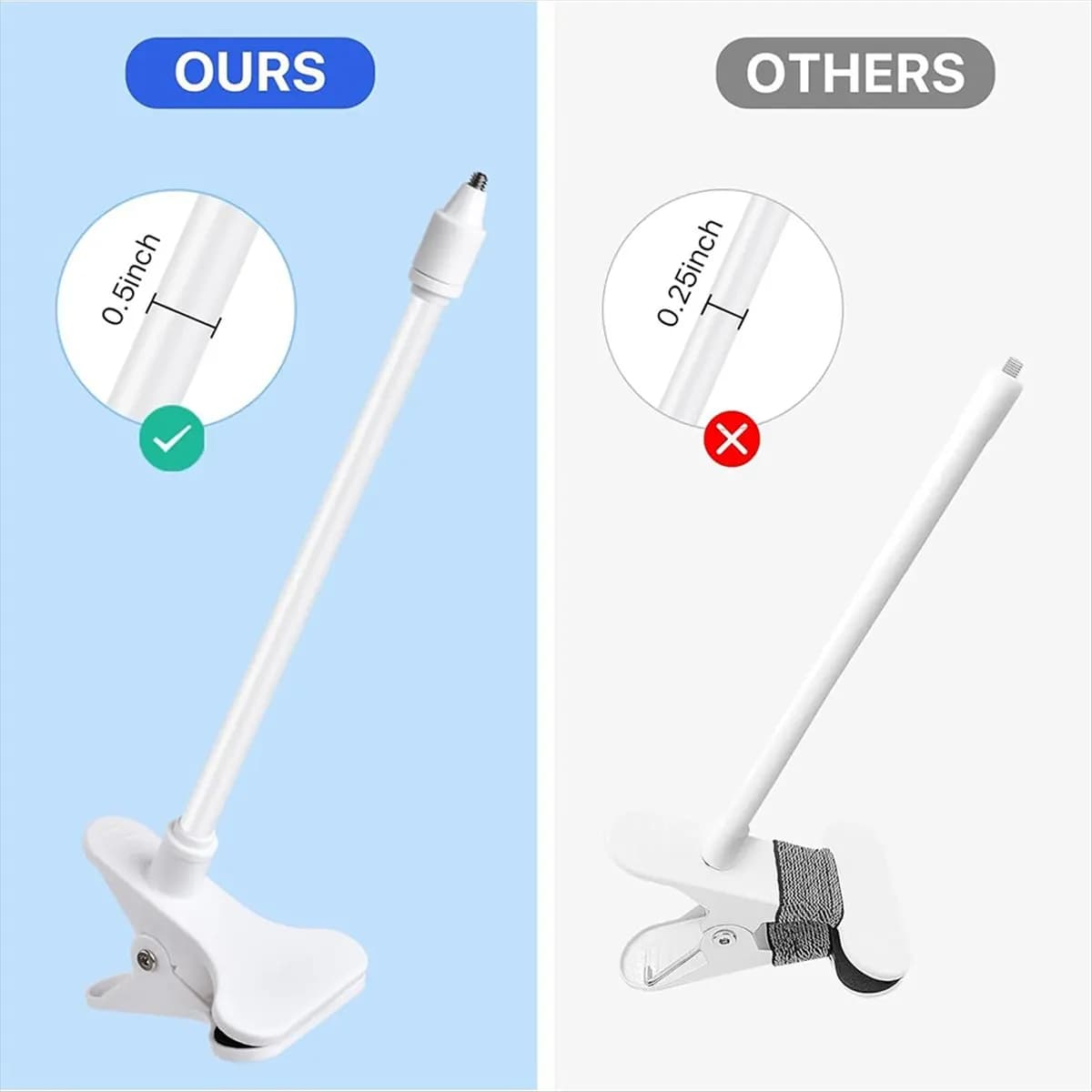 A25I Supporto per morsetto per fotocamera flessibile portatile Supporto per fotocamera per baby monitor Supporto per monitor per webcam Base per staffa pieghevole senza punzonatura