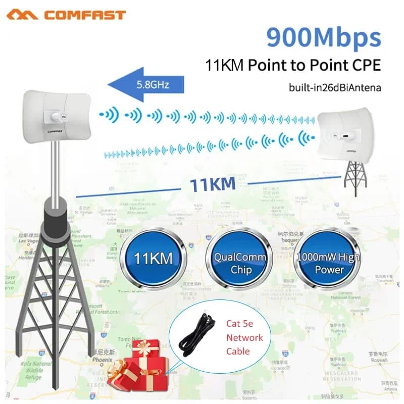 COMFAST 900Mbps 5GHz Access Point Esterno CPE Ripetitore Wireless a Lungo Raggio 11KM Extender 1000Mbps LAN/WAN Router Bridge WiFi