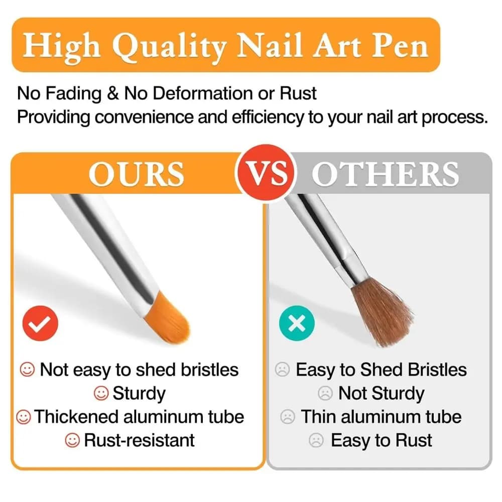 Set di 7 Pennelli per Gel UV per Manicure, Pennelli Durevoli per Nail Art, Pennello per Gel Poly Extension, Penna per Ricostruzione Unghie Fai-da-Te, per Salone di Bellezza