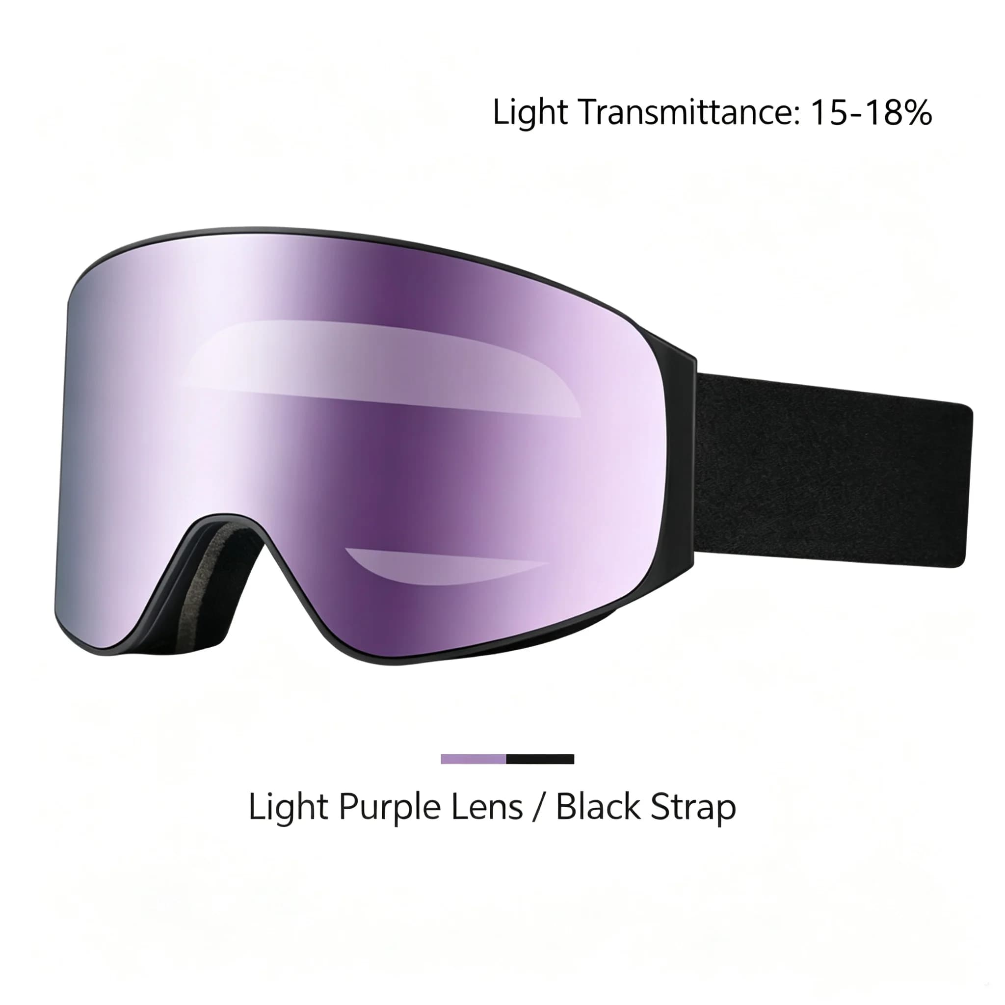 Flip‑Up Ski Goggles, Cylindrical Double‑Layer Magnetic Anti‑Fog Wind‑Dust‑Proof UV400 Eyewear for Skiing, Cycling & Snow Sports