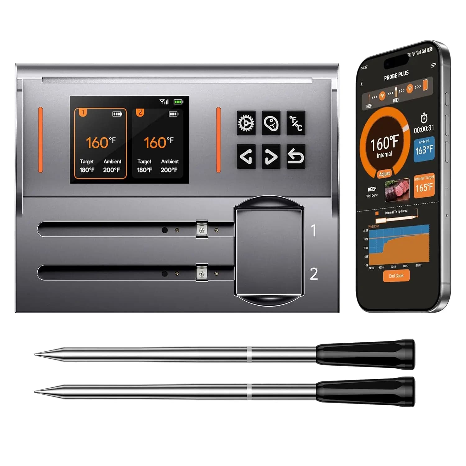 Double probe wireless meat thermometer with Bluetooth, real time tracking for grilling and smokers