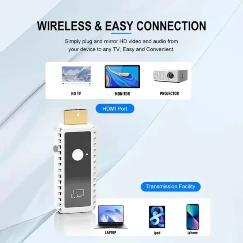4K Wireless HDMI Display Dongle 1080P WiFi Screen Mirroring Adapter Receiver for iOS Android Phone Laptop to Projector Monitor