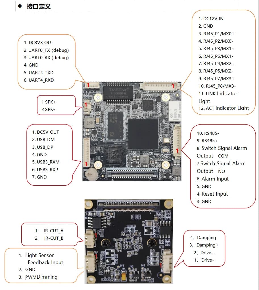 New 5MP AI Real-time Facial Recognition Camera Module IMX675 Blacklist Matching H.265 4G/WiFi for Railway Station Security
