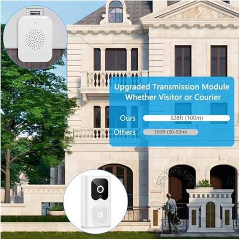 ABGR-Smart Wifi Visione notturna Video VGA a basso consumo per campanello App Citofono remoto Notifica push per telefono cellulare per la casa Durabl
