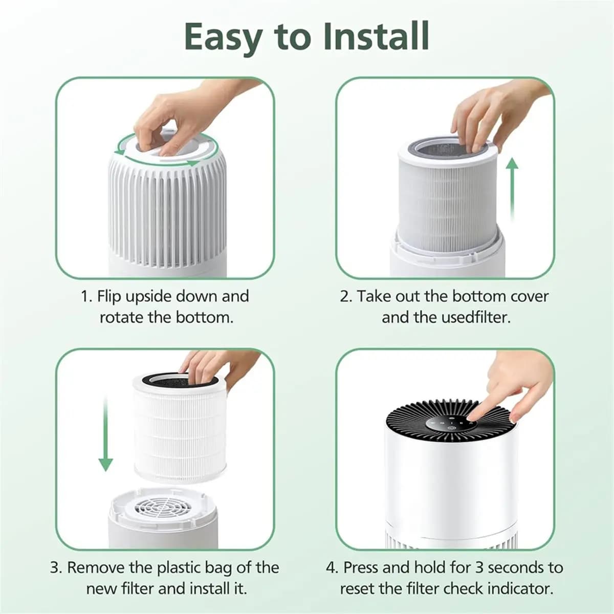 HHTL Confezione da 2 filtri di ricambio per mini purificatore d'aria GoveeLife H7126, filtro aria HEPA H13 per purificatore d'aria H7126