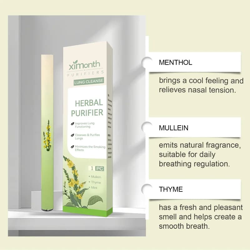 Extended Pens for Deodorant Pen for Relaxation Personnel Sensory Care Products for Personal Breathing Rest Nasal Clean